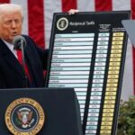 Why Russia, Canada, and Other Countries Were Left Out of Trump’s Tariff List