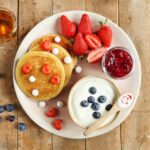 Breakfast: Setting the Tone for Your Day the Right Way