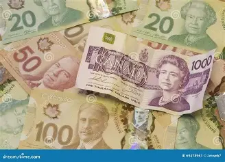 Canadian Dollar Holds Near Monthly Low as Global Tensions and Jobs Data Weigh on Sentiment