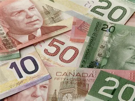 Canadian Dollar Extends Weekly Decline to Two-Month Low Amid Middle East Uncertainty