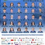 Amity Students Secure Offers from Top Global Universities