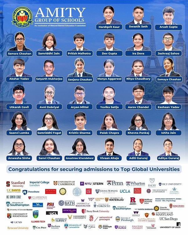 Amity Students Secure Offers from Top Global Universities
