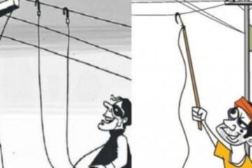 Power Supply Hit as Thieves Steal Live Copper Wires Near Nihal Singh Wala Police Station