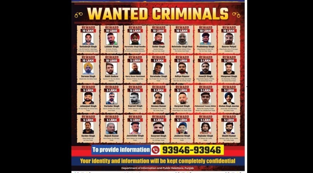 Punjab Targets Overseas Crime Syndicates, Announces Bounties on 28 Wanted Gangsters