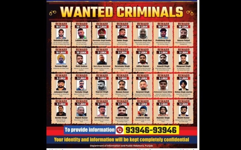 Punjab Targets Overseas Crime Syndicates, Announces Bounties on 28 Wanted Gangsters