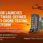 Tabor Redefines Anti-Drone Testing with Software-Defined SDR Platform