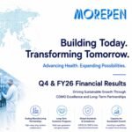 Morepen Labs Q4 Net Profit Rises 69 percent; CDMO Program Moves into Commercial Execution; Board Proposes a Dividend of 10 percent for FY 2025-26
