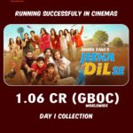 Youth-Centric Debut Film 'Jeena Dil Se' Opens Strong with Rs 1.06 Crore on Day 1