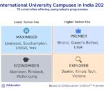 DrEducation Research Launches Comprehensive Report on Foreign University Campuses in India