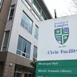 Langley City Voters to Decide Future of Major Community Facility Expansions in October Election