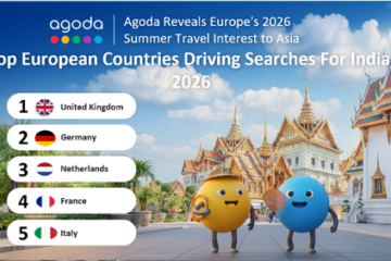 Agoda Reveals Europe's 2026 Summer Travel Interest to Asia: Searches to India Climb